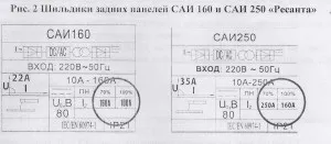 Ce este IP-ul în aparat de sudură