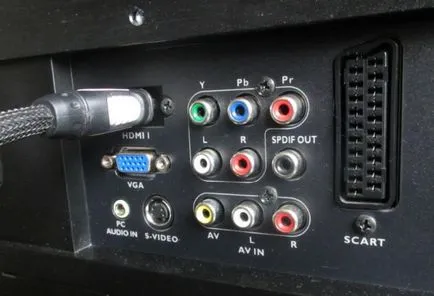 Care este în televizoare HDMI, ekspertbyt