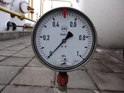 Care este gabaritul că arată și ce măsuri