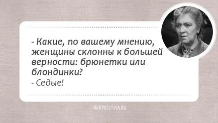 Citate Faina Ranevskaya