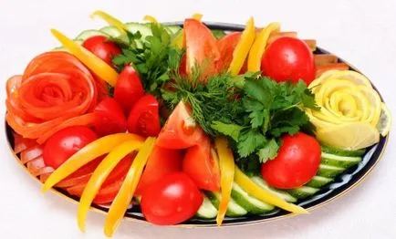 Efectuarea aprovizionarea cu alimente cu înțelepciune
