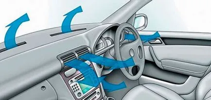 Diagnostic Mazda 3, 6, și alte modele de motor de diagnosticare de calculator mazda în centru (Mazda) Diagnostic Mazda 3, 6, și alte modele de motor de diagnosticare de calculator mazda în centru