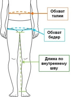 Durata de pantaloni pentru dimensiunea bărbați, pantaloni pentru bărbați