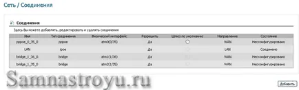 D-link-2640u DSL - setarea de internet, IPTV, Wi-Fi, de exemplu, Rostelecom