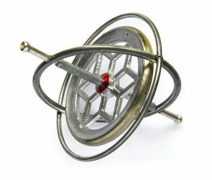 De ce am nevoie de giroscopul telefon (giroscop) De ce este nevoie de un giroscop în telefon