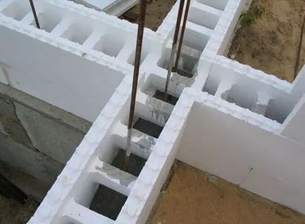 Casa este din caracteristicile concrete ale construcției de proiecte din beton armat