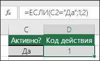 Funcția în cazul în care - helpdesk birou