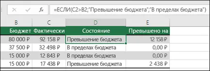 Funcția în cazul în care - helpdesk birou