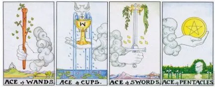 Ghicitul la întrebarea și răspunsul pe cărți de tarot - alinierea a trei cărți (prezicere a norocului) Ghicitul la întrebarea și răspunsul pe Tarot - alinierea a trei cărți de
