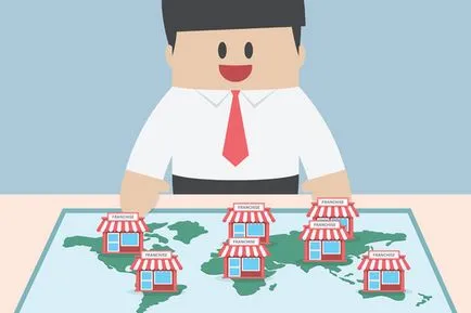 Franciza ce este în cuvinte simple și opiniile sale