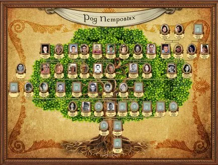 Family Tree gratuit