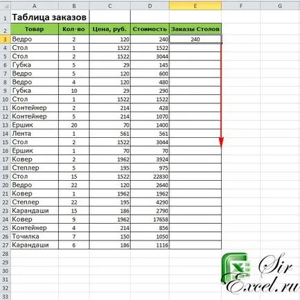 Funcția dacă exemple Excel, sirexcel (Excel) Funcția în cazul în care exemple Excel, sirexcel
