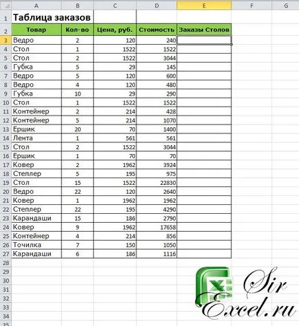 Funcția dacă exemple Excel, sirexcel (Excel) Funcția în cazul în care exemple Excel, sirexcel