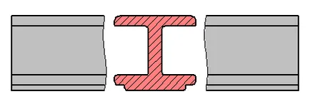 Image - tipuri, tăieturi, secțiuni, cadinstructor