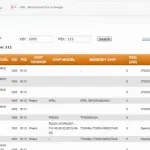 Cum de a elimina în condiții de siguranță unitatea flash din computer și laptop
