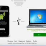 Cum de a elimina în condiții de siguranță unitatea flash din computer și laptop