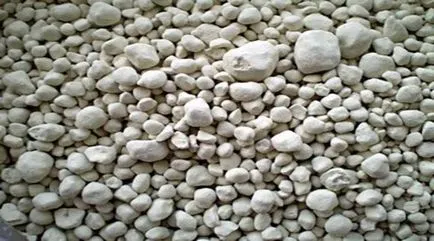 Construirea Proprietăți var și aplicații
