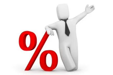 Cum băncile percepe dobânzi la credit (dobânda) Cum băncile percepe dobânzi la împrumut