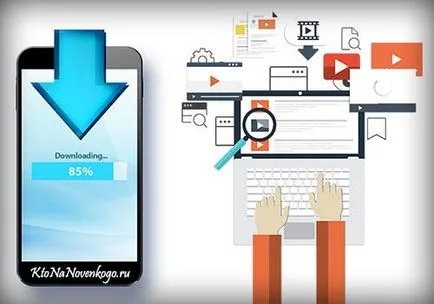 Cum se instalează gratuit Google Chrome, Yandex Browser, Opera și Internet Explorer Mazilu dvs. (Google) Cum se instalează gratuit Google Chrome, Yandex Browser, Opera și Internet Explorer Mazilu dvs.