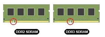 Cum de a adăuga memorie la un laptop (din partea de jos) Cum de a adăuga memorie la un laptop