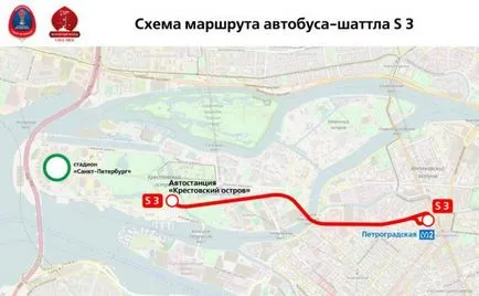 Cum se ajunge la stadion „Arena București“ la Cupa Confederațiilor din 2017 • Note unui zbor