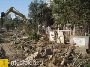 Cum se poate îngropa pe cei dragi la un critic închis ritual cimitir, întrebări și răspunsuri