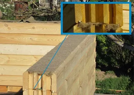 Ca călăfătui casa jurnal pătrat nuanțează etape, recomandările construi casa ei înșiși