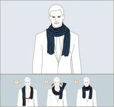 Cât de frumos cravată și eșarfă să poarte bărbați, inclusiv o haină, tricotat mâinile sale (Scarf) Cât de frumos cravată și eșarfă să poarte bărbați, inclusiv o haină, tricotat propriile lor mâini