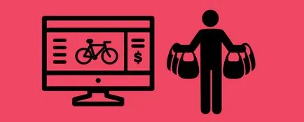 Cum de a scrie o descriere a performanței unui produs sunt scris descriere element de text pentru un magazin on-line (produs) Cum de a scrie o descriere a performanței unui produs scrieți descrierea articolului text pentru osCommerce