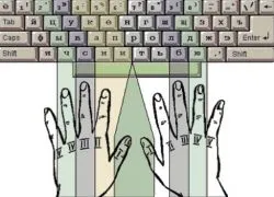 Kak pentru a afla cum să opereze un computer
