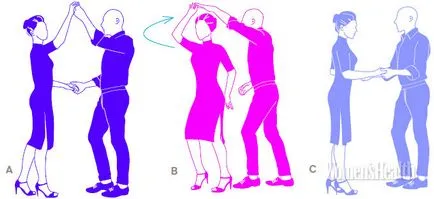 Cum să învețe să danseze salsa la domiciliu, sala de fitness, revista pentru femei «femei sănătate» (acasă) Cum să învețe să danseze salsa la domiciliu, sala de fitness, revista pentru femei «femei de sănătate»