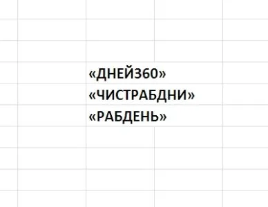 Cum pentru a determina numărul de zile lucrătoare în intervalul de timp în Excel (lucrători) Cum pentru a determina numărul de zile lucrătoare în intervalul de timp în Excel