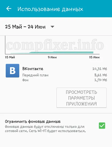 Cum se dezactivează Internet pe Android 1