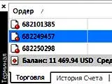 Cum de a deschide și închide tranzacția pe Forex, drumul spre afaceri a computerului (fereastra terminal) Cum de a deschide și închide tranzacția pe Forex, drumul spre afaceri a computerului