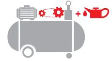 Ce tip de compresor selectat