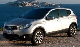 Ce tip de cel mai bun sedan corp, hatchback, break, Crossover, SUV-ul sau orice alt (Partea
