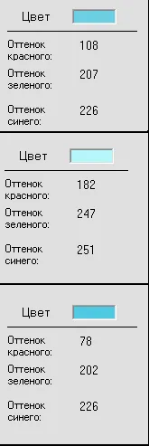 Cum să obțineți turcoaz