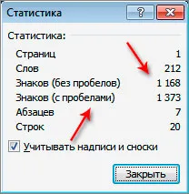 Cum a calcula numărul de caractere dintr-un cuvânt (cuvânt)