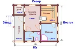 Cum de a construi o saună în casă