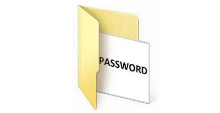 Cum se pune o parolă pe un dosar fără nici un software suplimentar