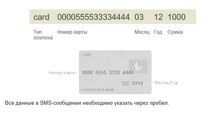 Cum de a alimenta contul cu un card de megafon Banca de economii și înapoi