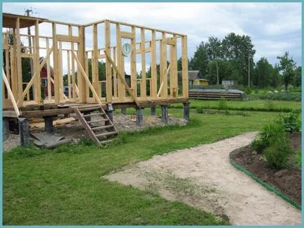 Cum de a construi o casă cadru cu propriul său pas cu pas instrucțiunile mâini cu fotografii și clipuri video, o diagramă detaliată (instrucțiuni) Cum de a construi o casă cadru cu propriul său pas cu pas instrucțiunile mâini cu fotografii și clipuri video, o diagramă detaliată
