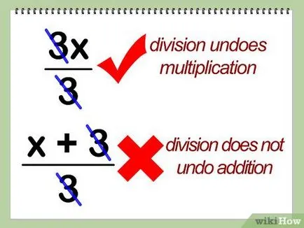 Cum să înțelegem algebra