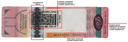 Cum de a verifica pentru accize alcool timbru on-line EGAIS, în special verificarea autenticității