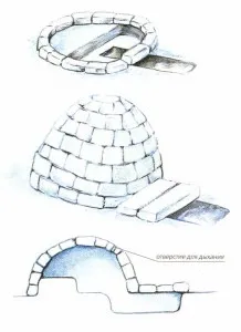 Cum să înființeze tabără și de a construi un adăpost temporar - supraviețuire în sălbăticie și extreme