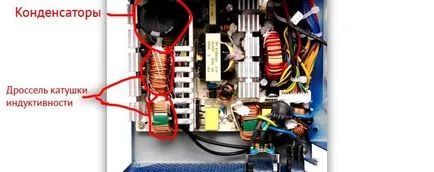 Cum de a verifica de testare de alimentare cu energie și calculatoare de diagnosticare pb