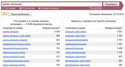 Cum de a face publicitate pe Yandex, dismedia (dismedia) Cum de a face publicitate pe Yandex, dismedia