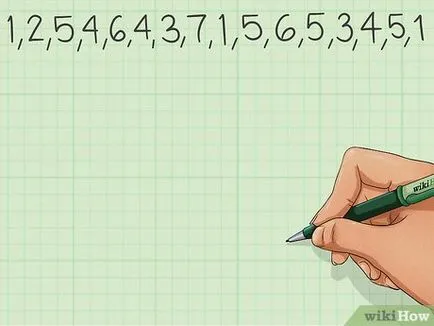 Cum se calculează frecvența relativă