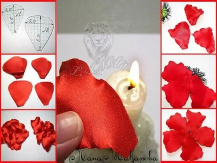 Cum de a face Maki de panglici de satin (pentru a face) Cum de a face Maki de panglici de satin