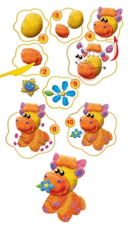 Cum sa faci o vaca din plastilină (plastilină) Cum sa faci o vaca din plastilină